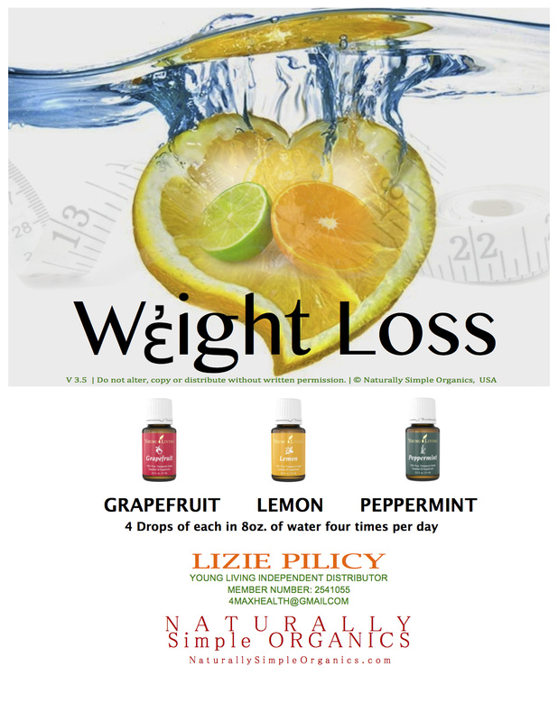 Weight Loss with Essential Oils